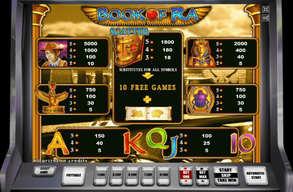 Игровые автоматы онлайн бесплатно играть книжки все игровые автоматы 2000г